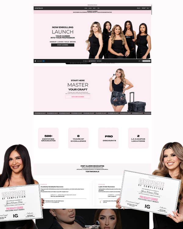 Ultimate Branding Package