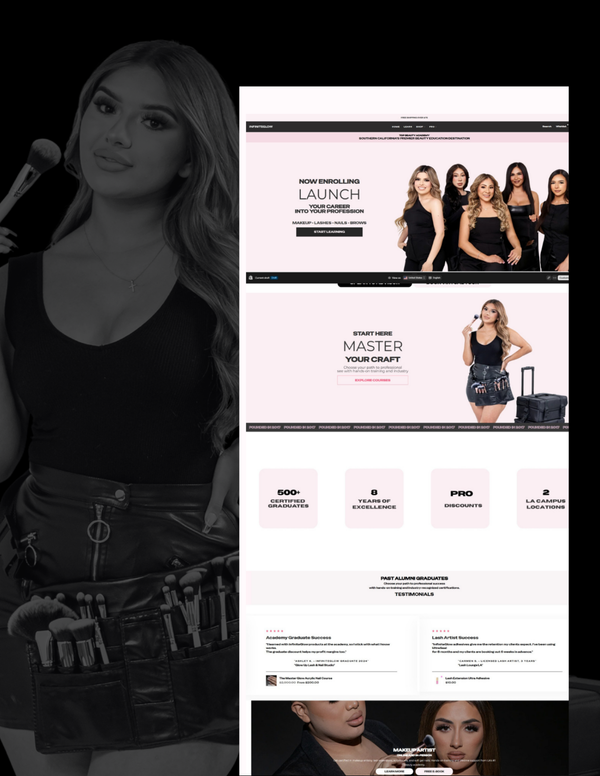 Ultimate Branding Package